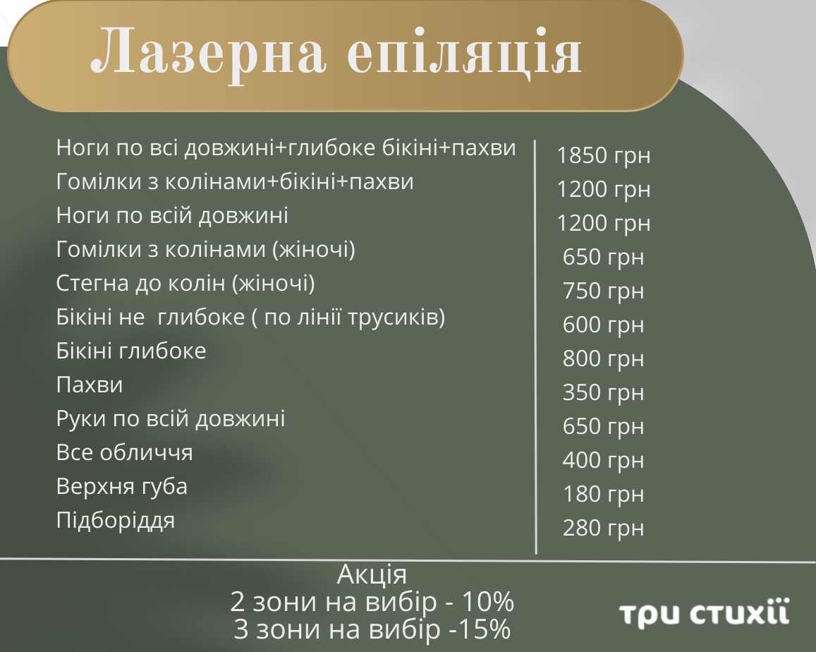 Лазерна епіляція: гладенька шкіра надовго!