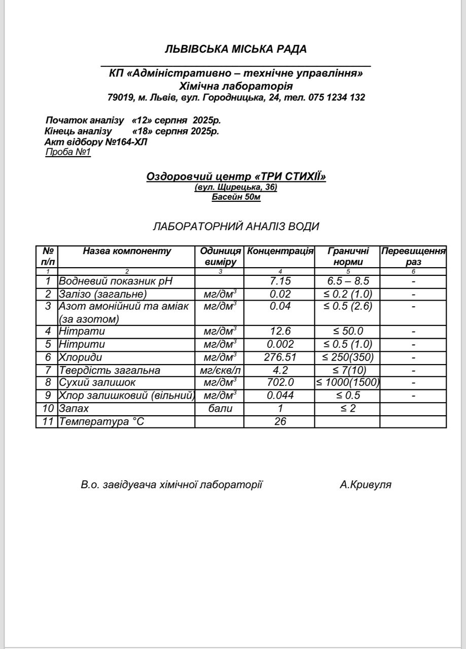 Аналіз та безпека води в басейні
