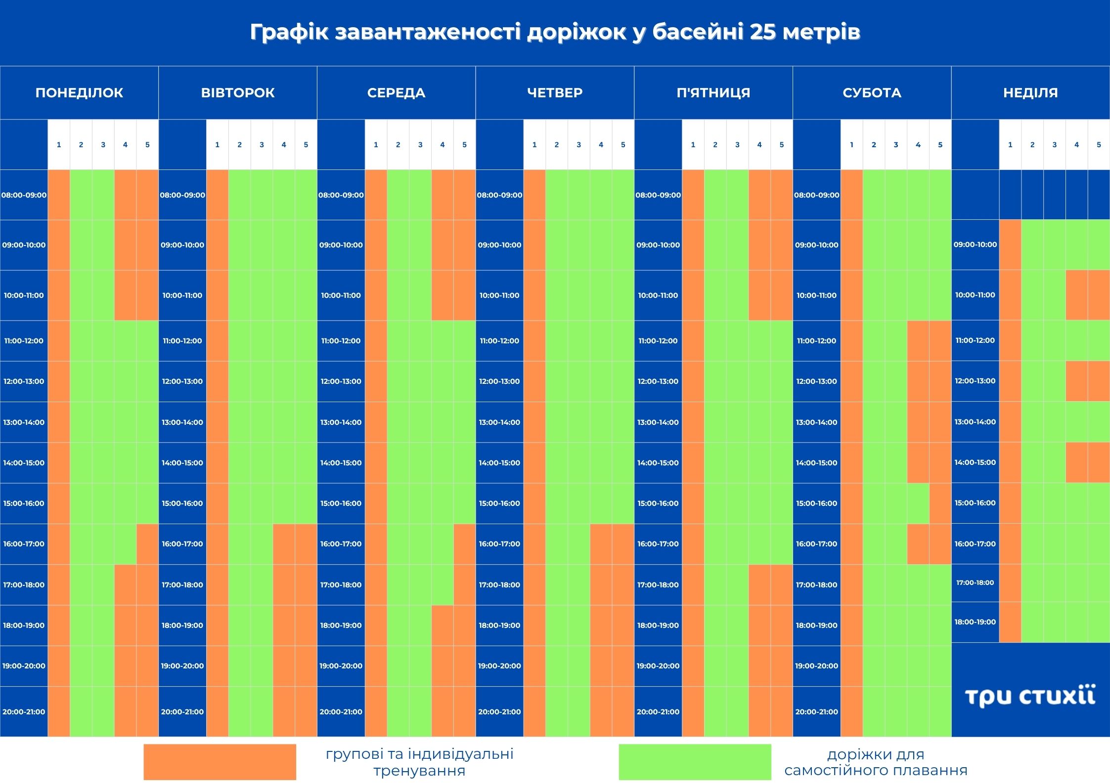 Вільні доріжки та заняття — Три Стихії Львів